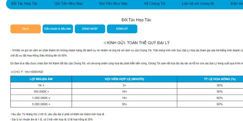 Trở thành đối tác hợp tác cùng WW88 vô cùng đơn giản