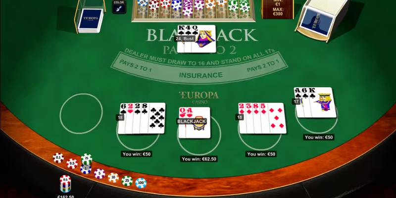 Tìm hiểu cơ bản nhất về Blackjack